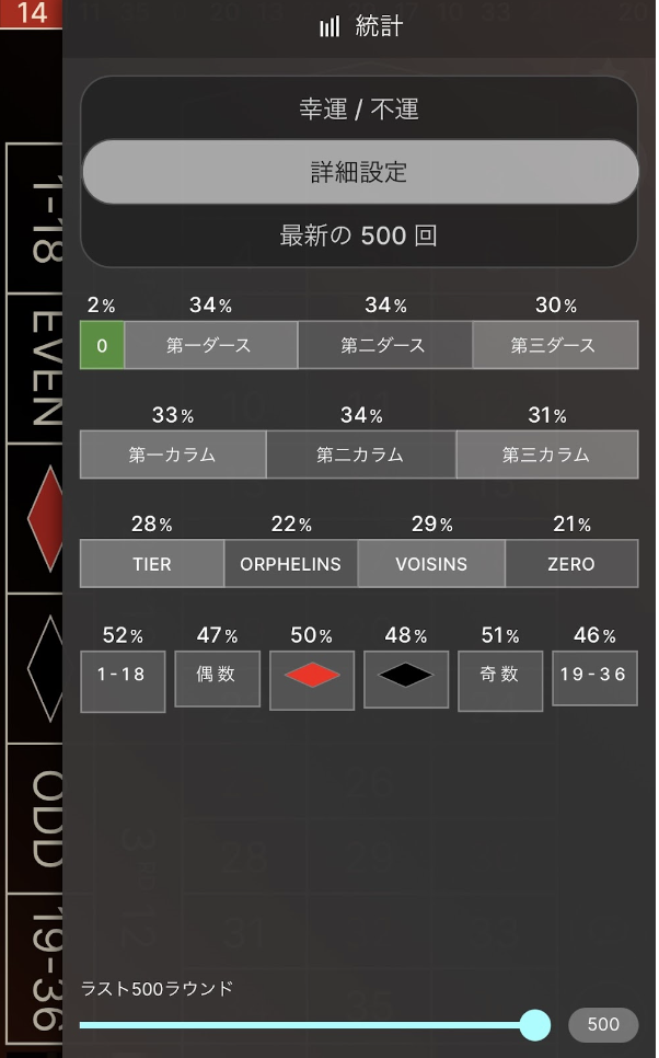 ライブルーレットの例