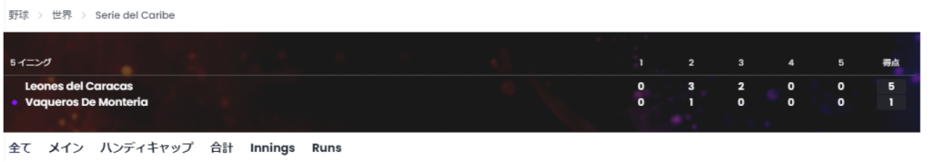 リリベットのスポーツベット画面の例