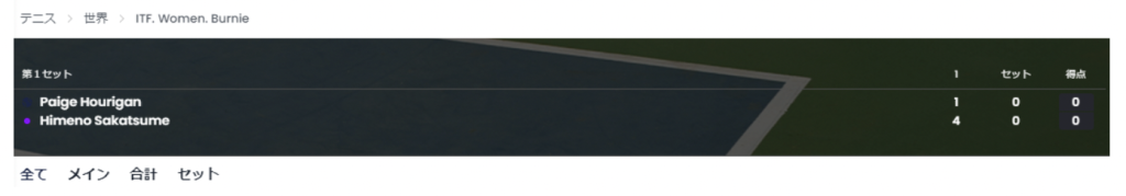 リリベットのスポーツベット画面の例