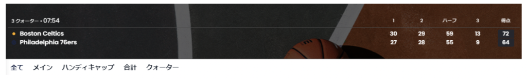 リリベットのスポーツベット画面の例