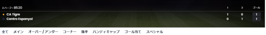 リリベットのスポーツベット画面の例