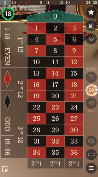 リリベットで遊べるジャパニーズライブカジノの例