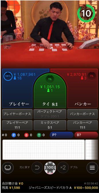 リリベットで遊べるジャパニーズライブカジノの例