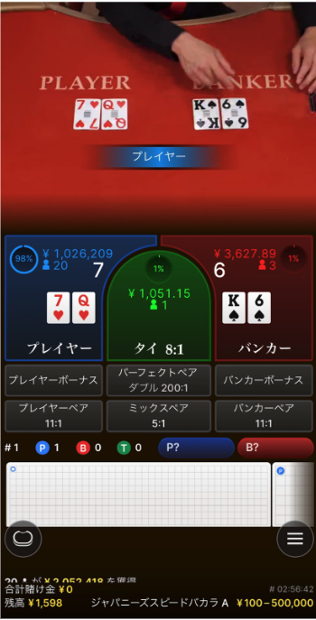 リリベットで遊べるジャパニーズライブカジノの例