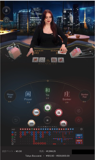 リリベットで遊べるジャパニーズライブカジノの例