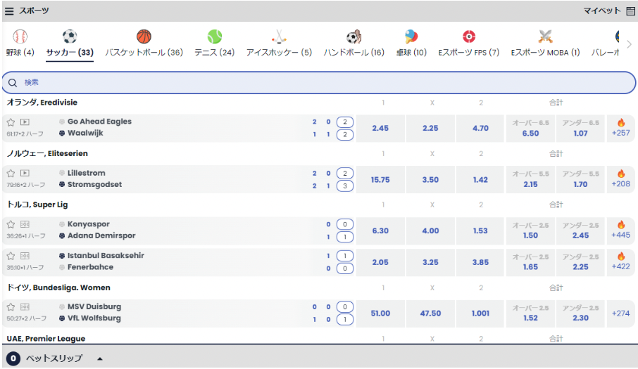 リリベットを例にしたサッカーベッティング例