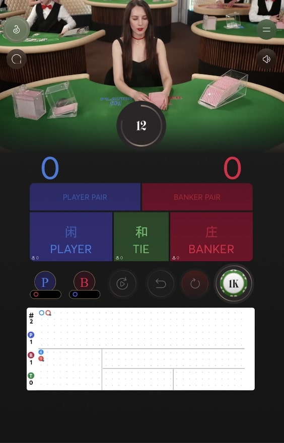 リリベットのライブバカラの例