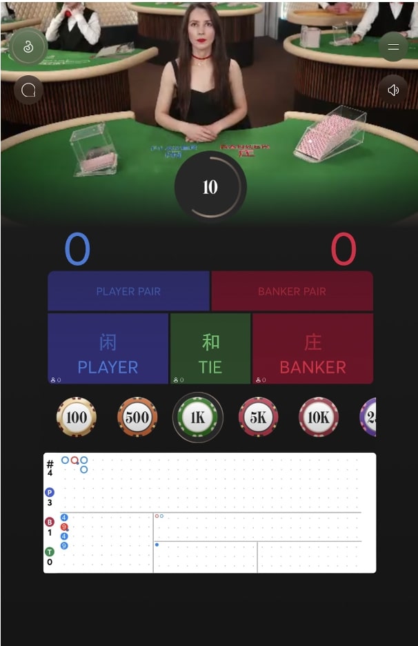 リリベットのライブバカラの例