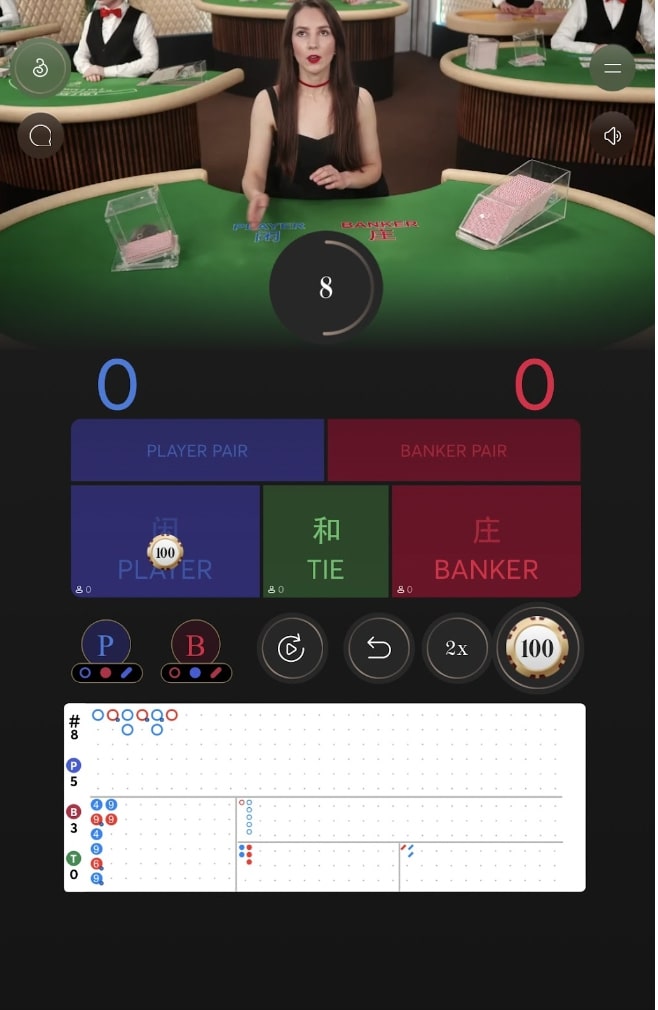 リリベットのライブバカラの例