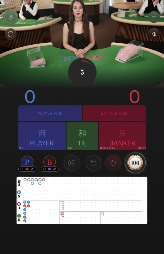 リリベットのライブバカラの例