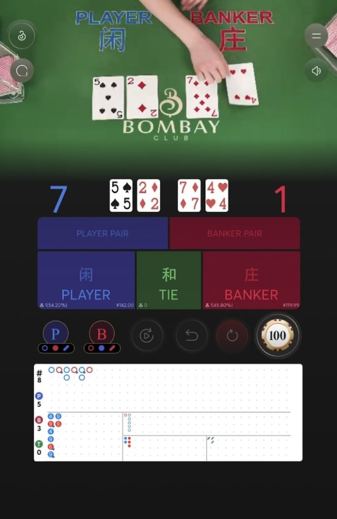 リリベットのライブバカラの例