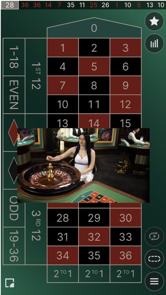 リリベットのライブルーレットの例