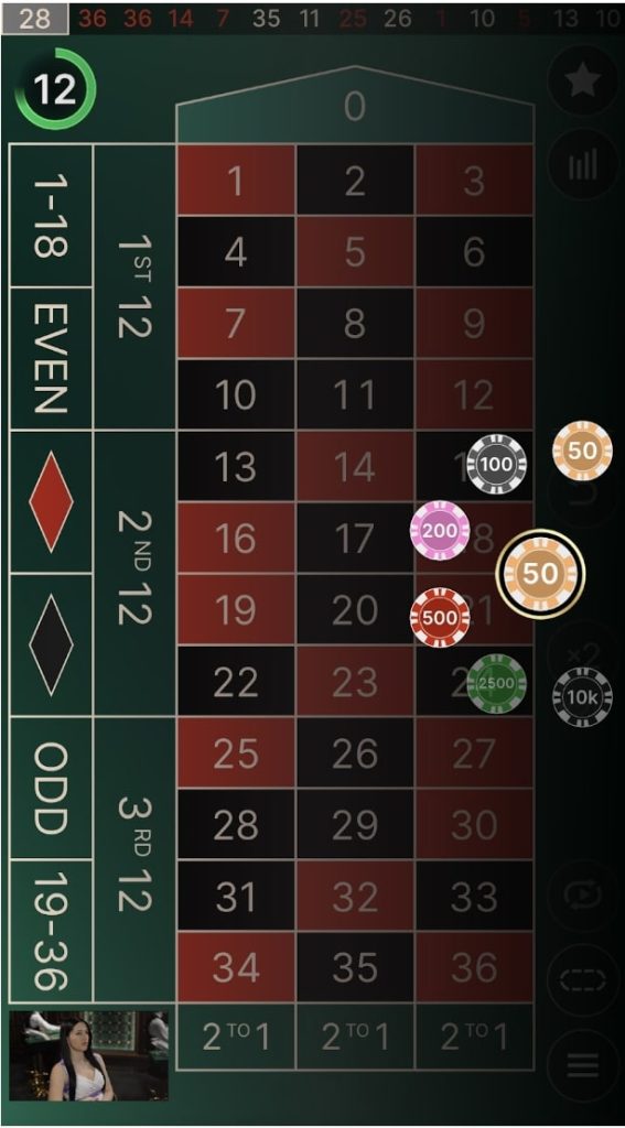 リリベットのライブルーレットの例