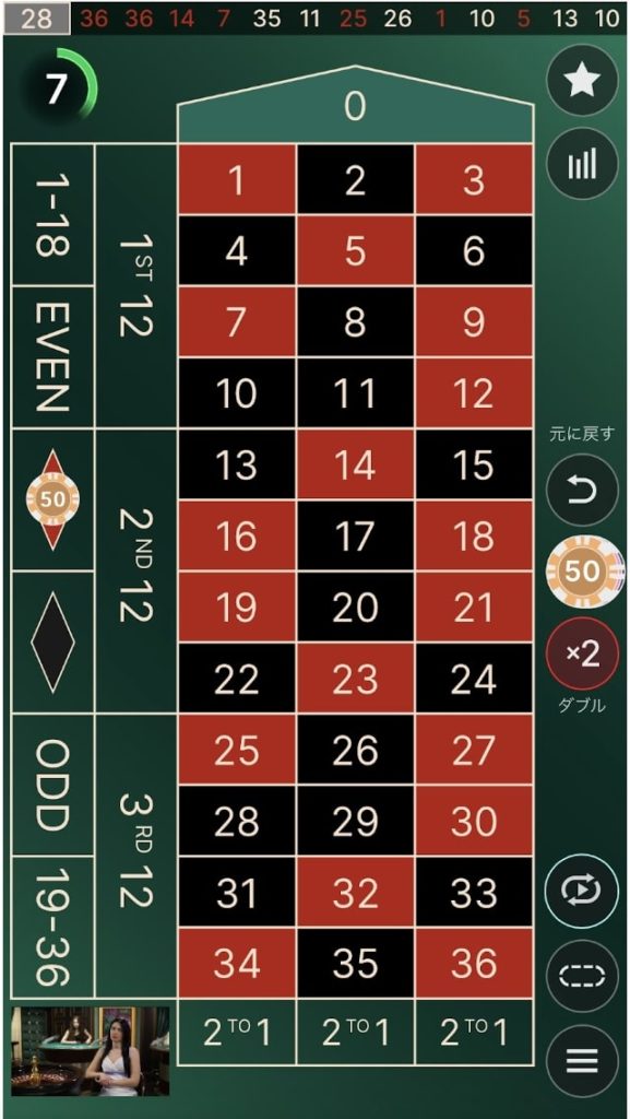 リリベットのライブルーレットの例