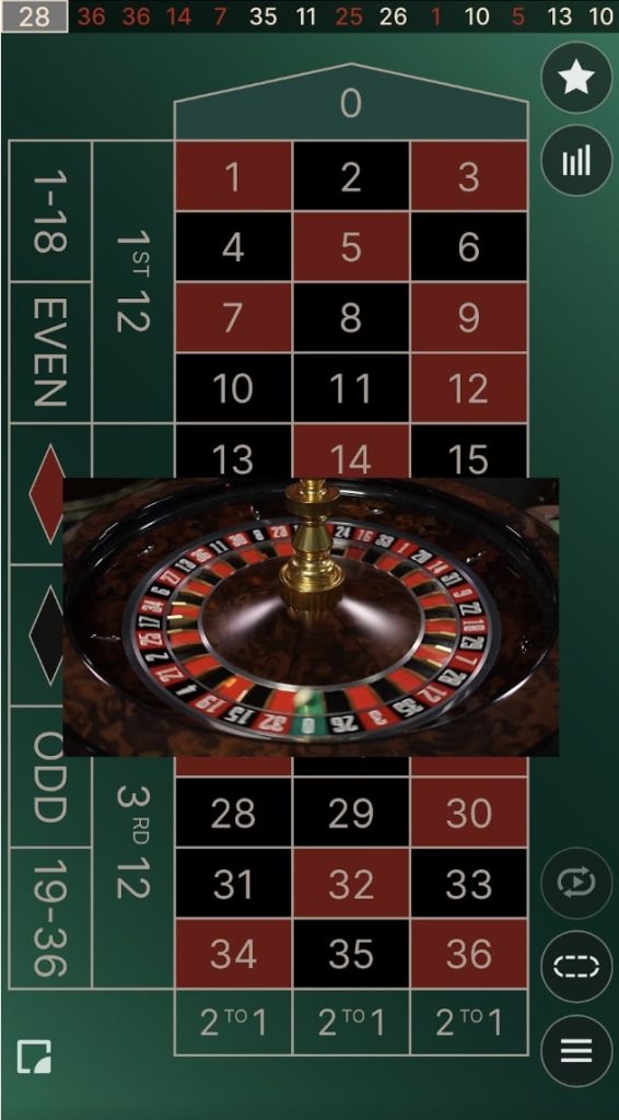 リリベットのライブルーレットの例