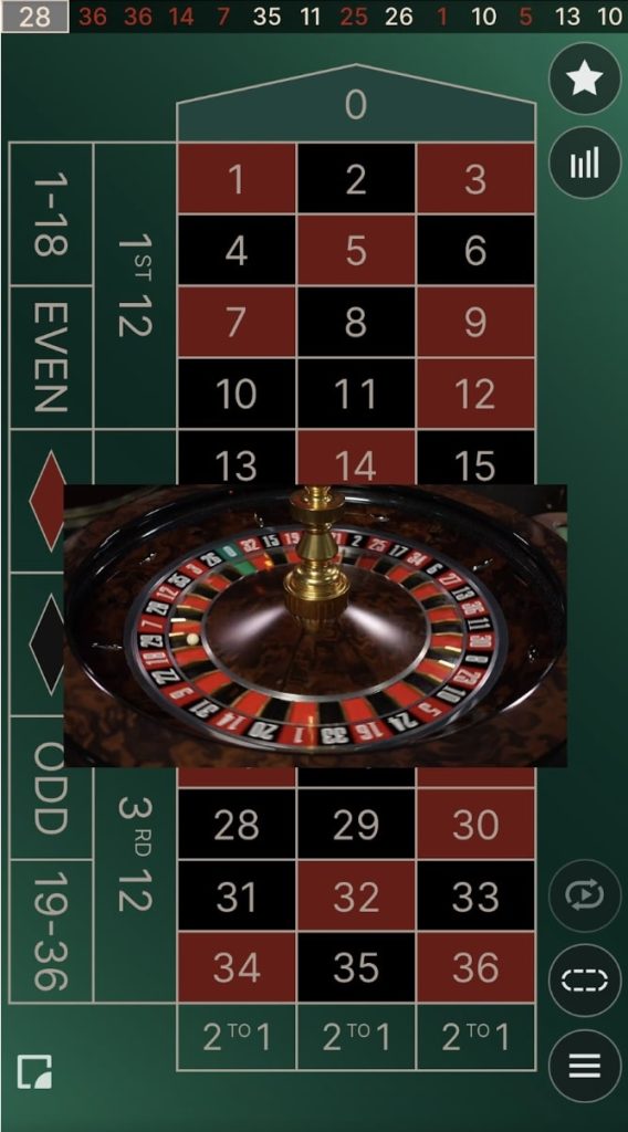 リリベットのライブルーレットの例