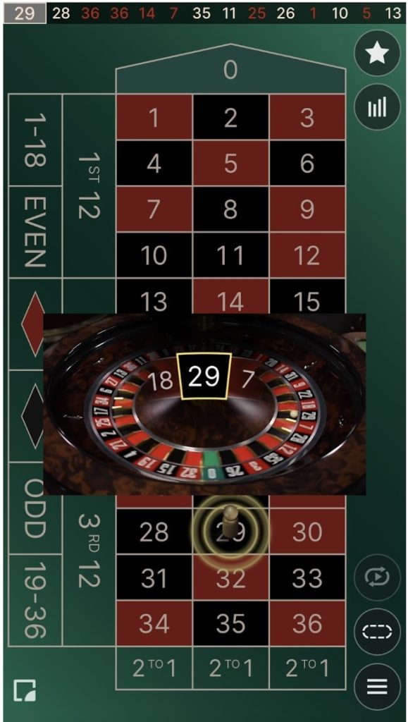 リリベットのライブルーレットの例