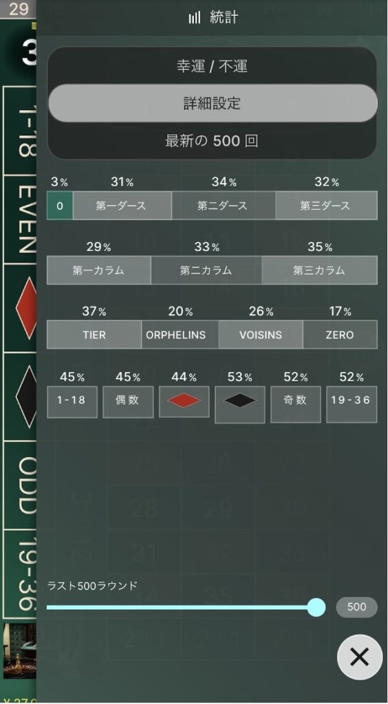 リリベットのライブルーレットの例