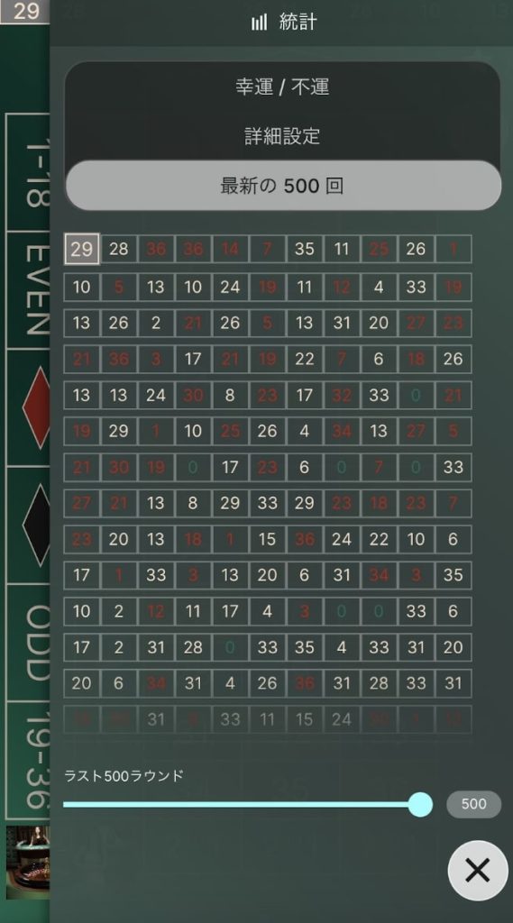 リリベットのライブルーレットの例