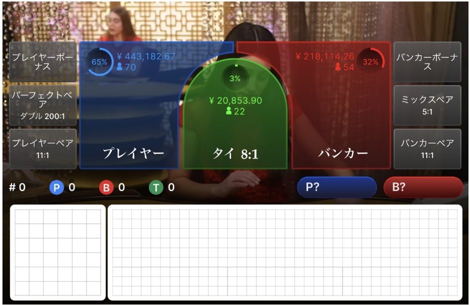 パーレー法の実践例