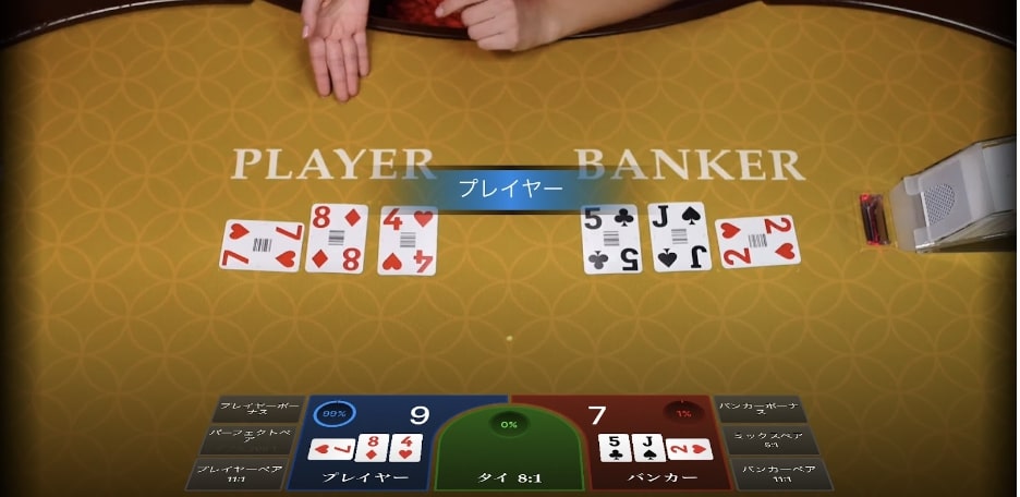 パーレー法の実践例