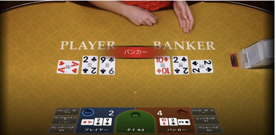 パーレー法の実践例