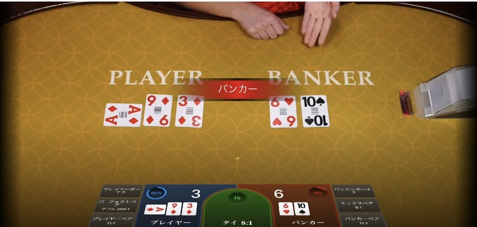 パーレー法の実践例