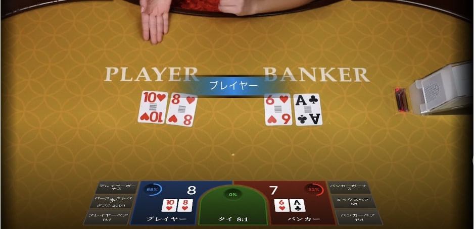 パーレー法の実践例