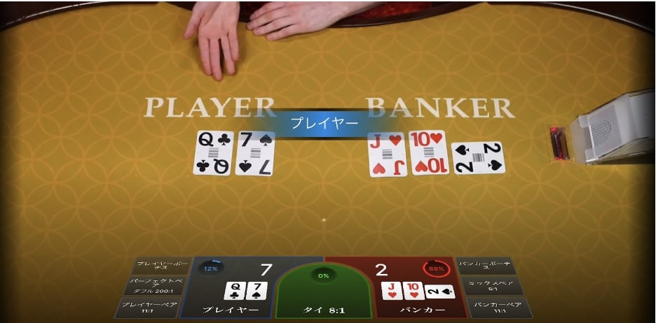 パーレー法の実践例