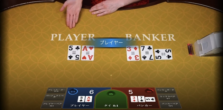 パーレー法の実践例