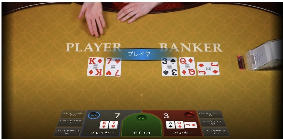 パーレー法の実践例