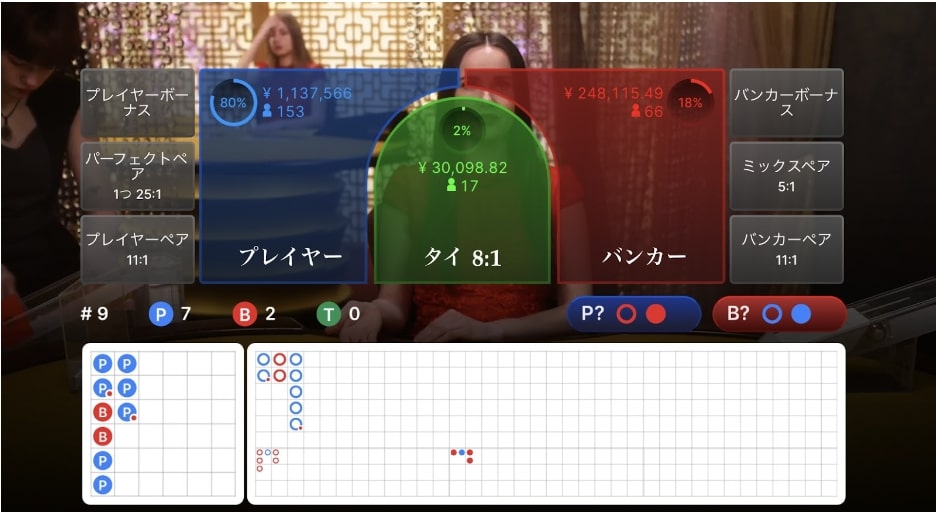 パーレー法が使えるゲームの例