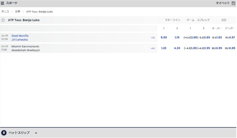 リリベットを例にしたテニスベッティングの例