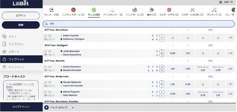 リリベットを例にしたテニスベッティングの例