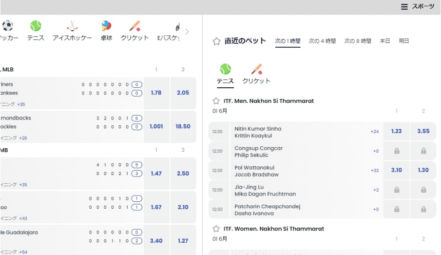 リリベットを例にしたバスケットボールベッティングの例