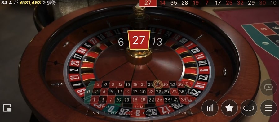 モンテカルロ法の実践の様子