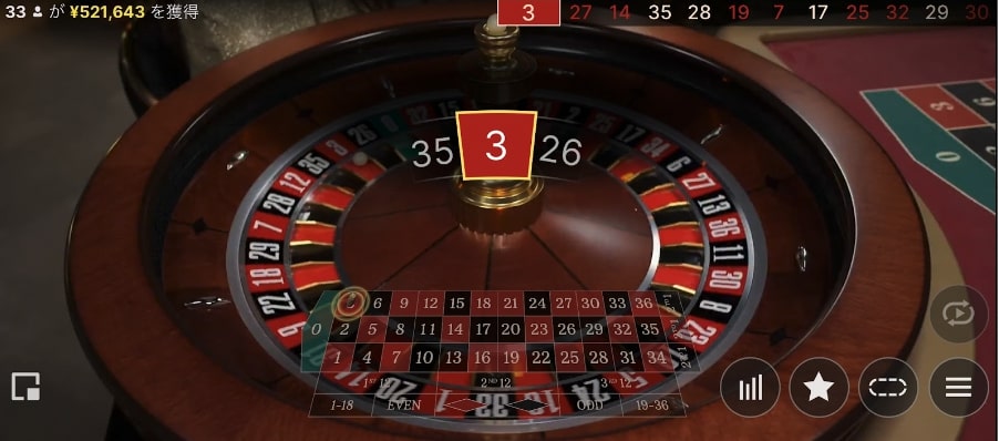 モンテカルロ法の実践の様子