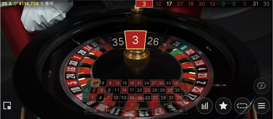 ココモ法の実際の使い方