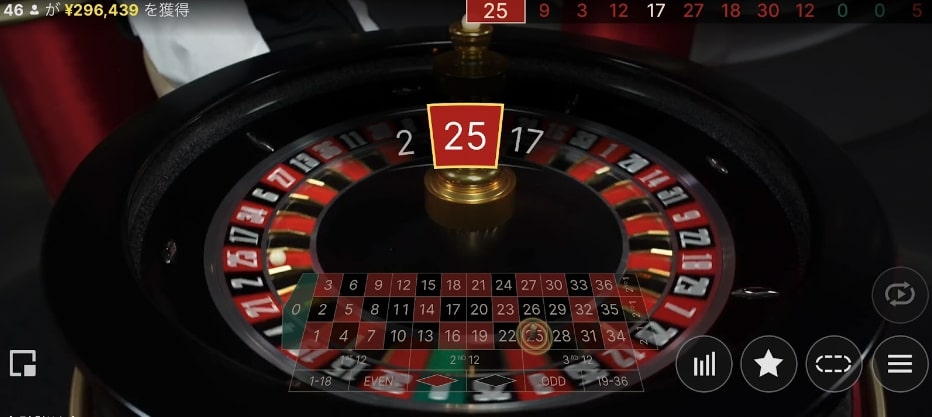 ココモ法の実際の使い方