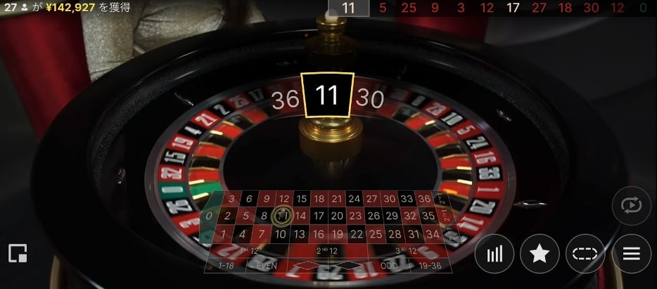 ココモ法の実際の使い方