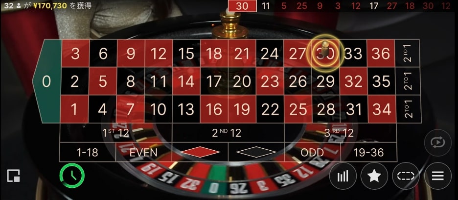 ココモ法の実際の使い方