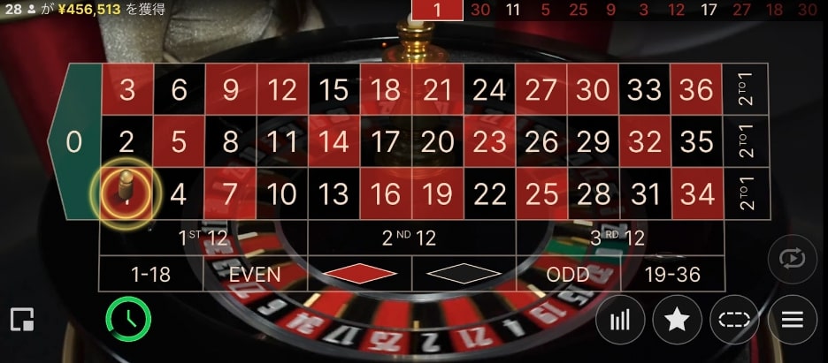 ココモ法の実際の使い方