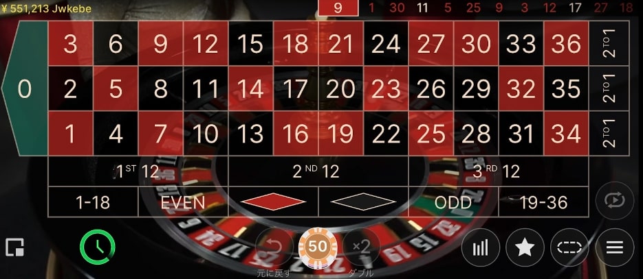 ココモ法の実際の使い方