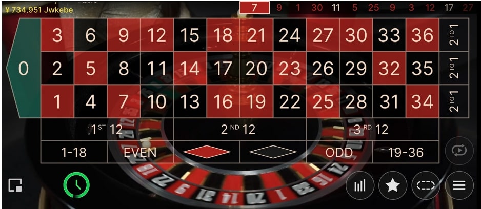 ココモ法の実際の使い方