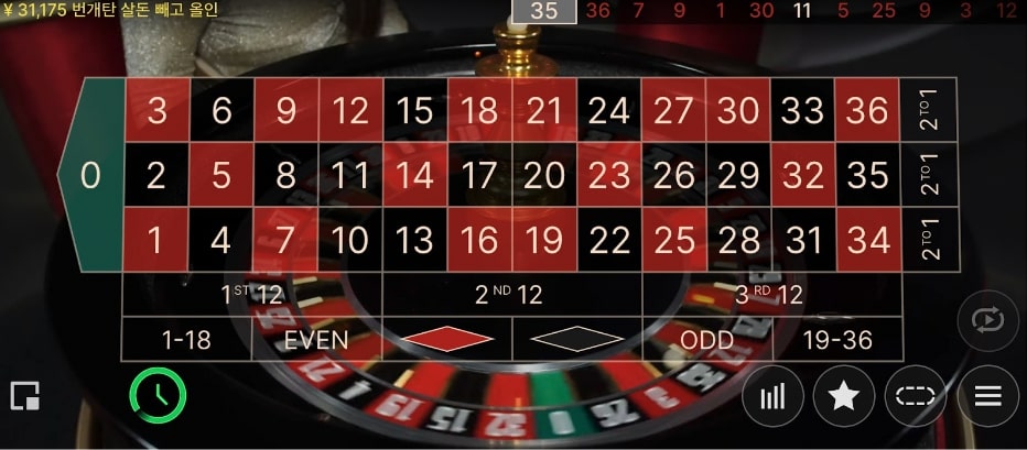 ココモ法の実際の使い方