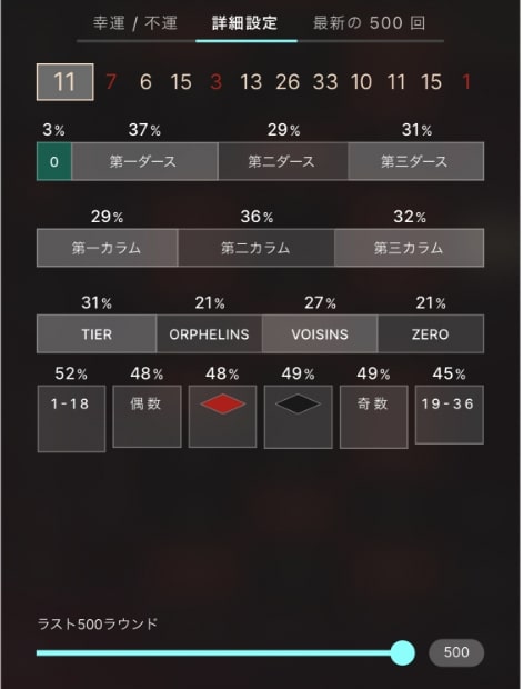 ココモ法の実際の使い方