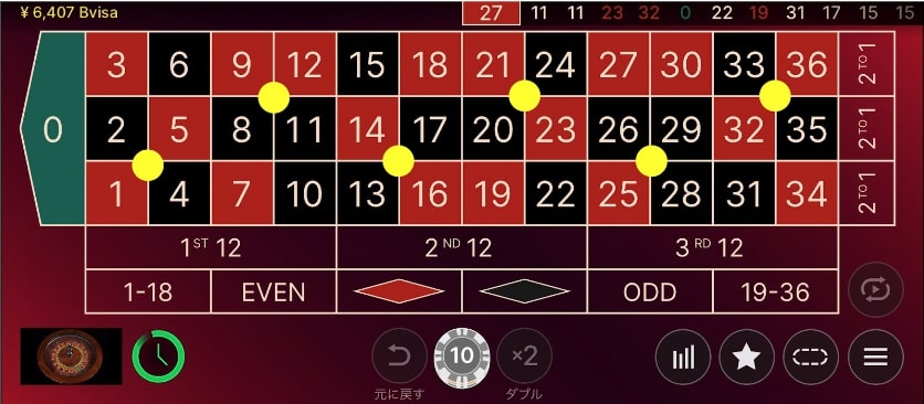 マンシュリアン法の紹介