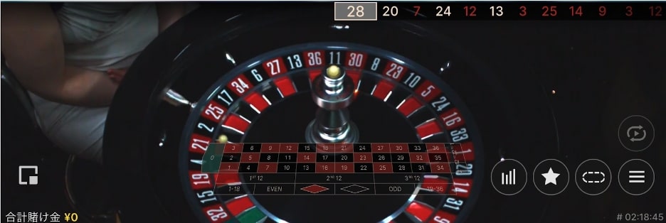 ライブカジノルーレット