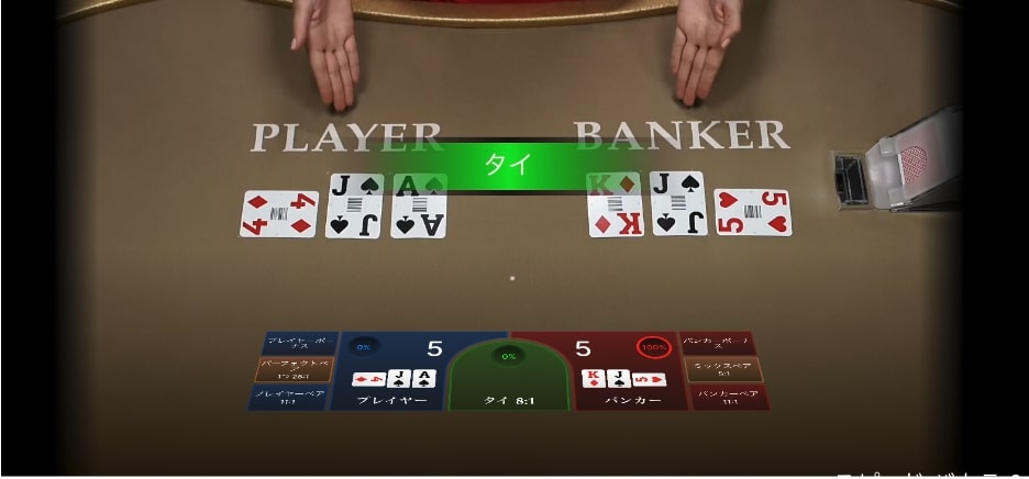 スピードバカラ