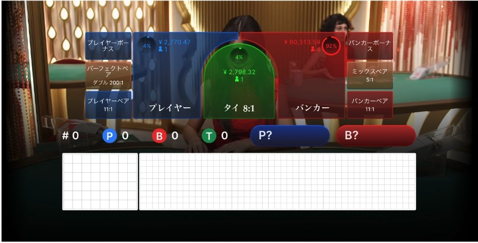 ライブカジノバカラの例